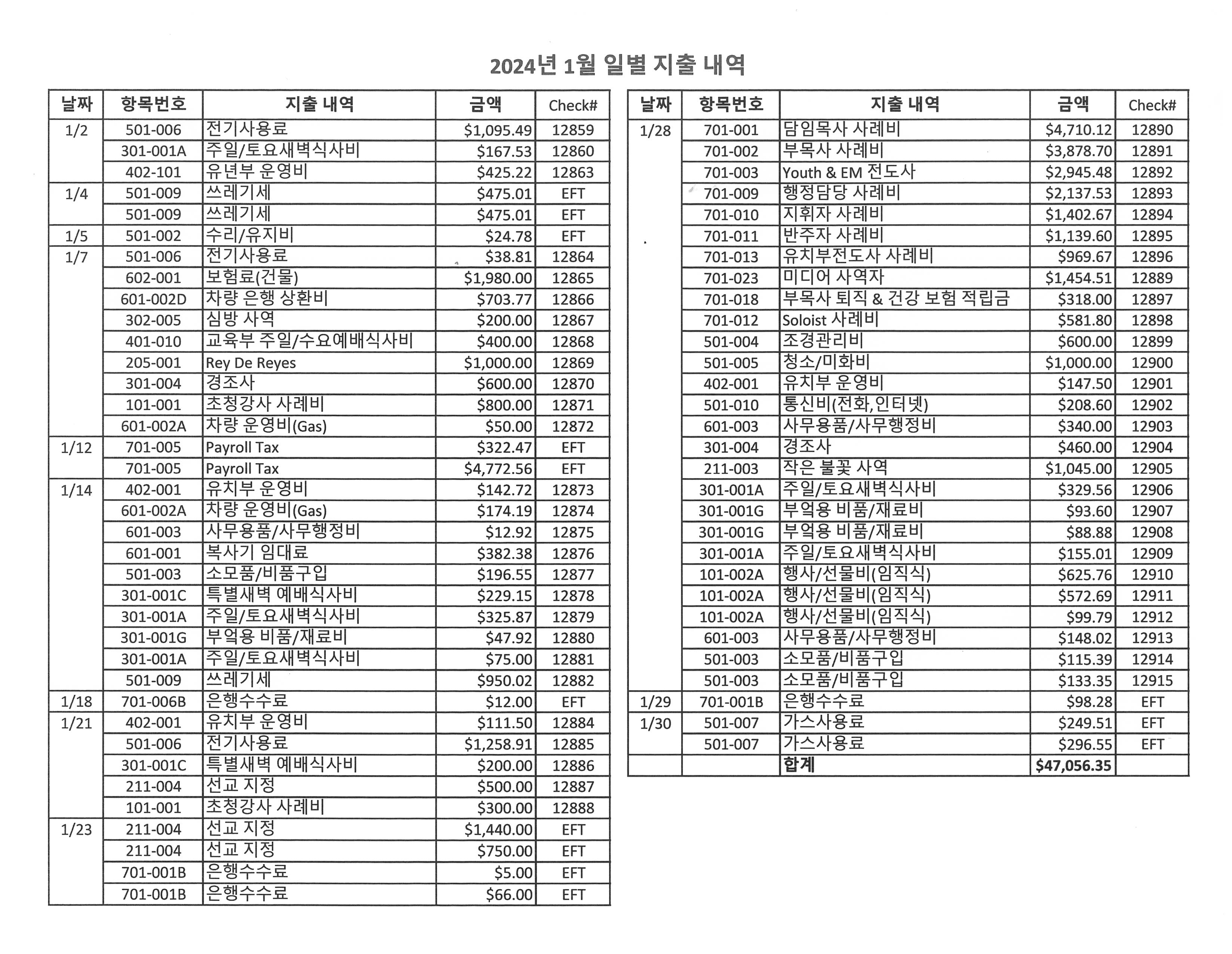 1월 재정보고.jpg