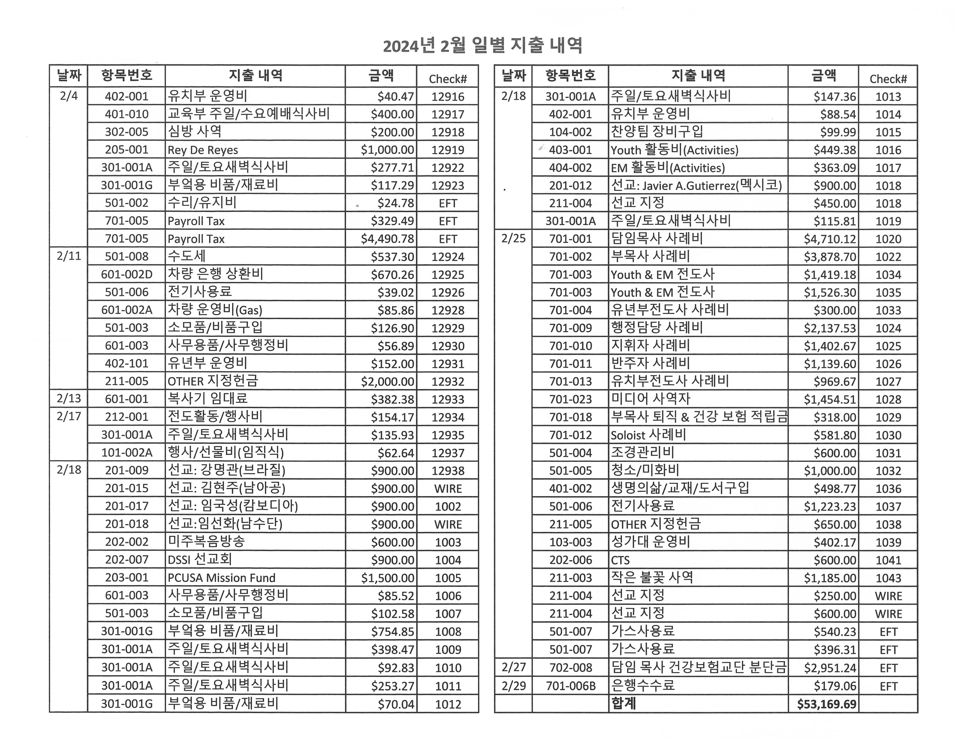 2월 재정보고.jpg