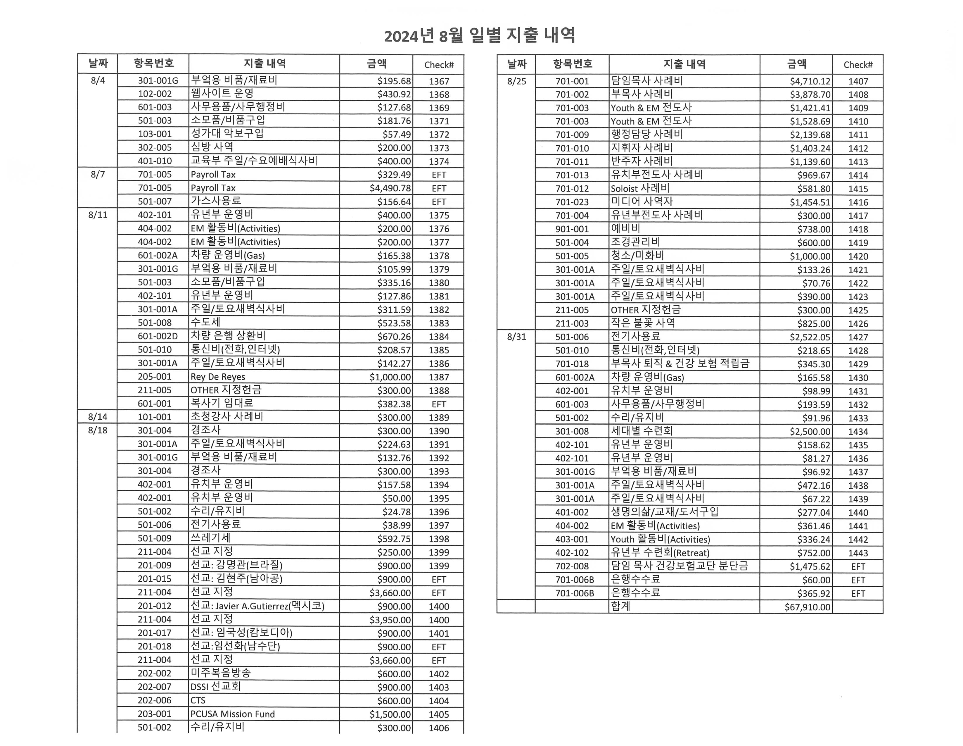 2024년 8월 재정보고.jpg